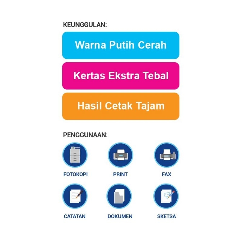 

Kertas HVS A4/F4 75GSM 1 Kg SIDU Sinar Dunia Anti Macet