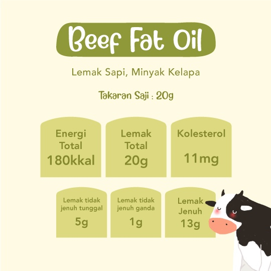 Grouu - Fat Oil / Minyak Lemak - MPASI BB Booster (Lemak Ayam, Lemak Sapi , Minyak Kelapa, Chicken Fat, Beef Fat, Coconut Oil)