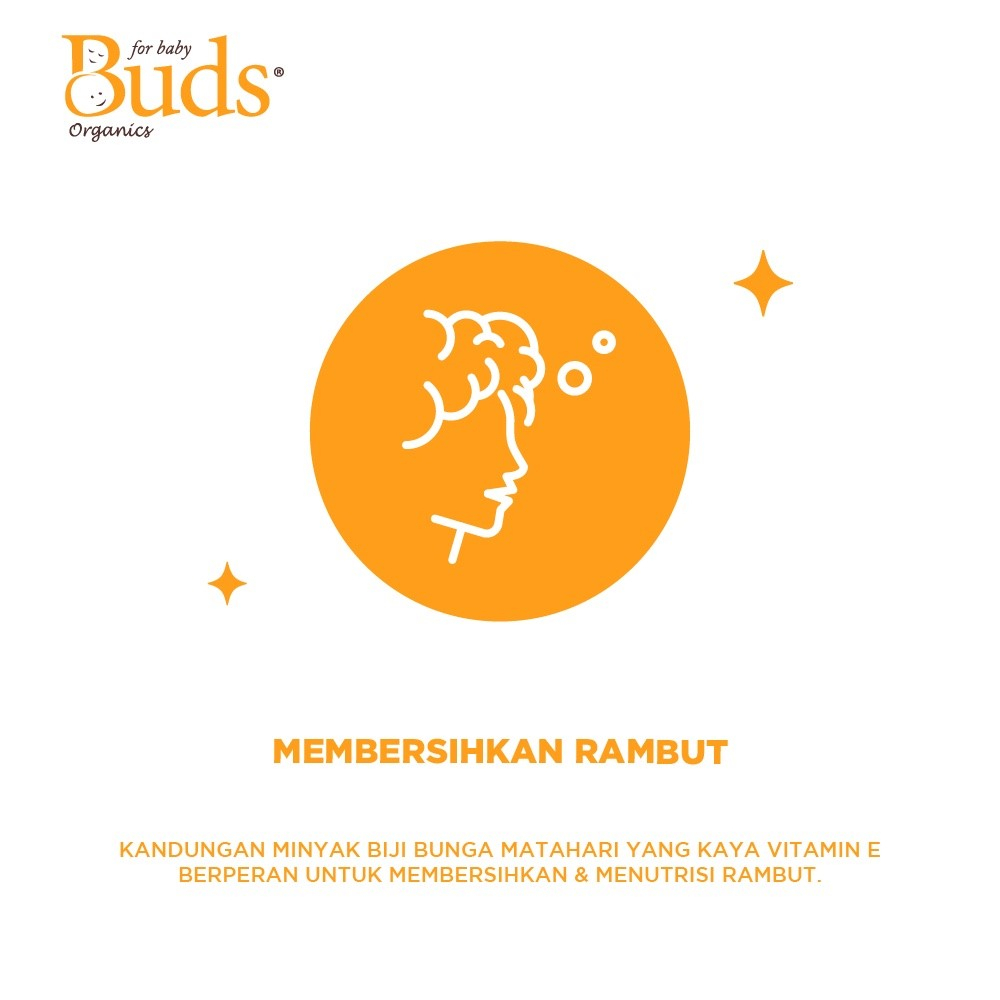 Buds Everyday Shampoo 225ml