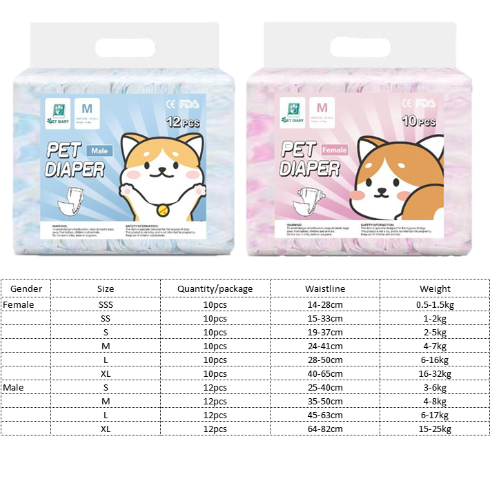 1pc Popok Anjing Jantan Dog Male Diapers Anti Marking Sekali Pakai NOONA PETS PACK