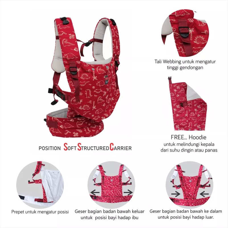 DIALOGUE BABY GENDONGAN SSC 4POSISI DINO SERIES