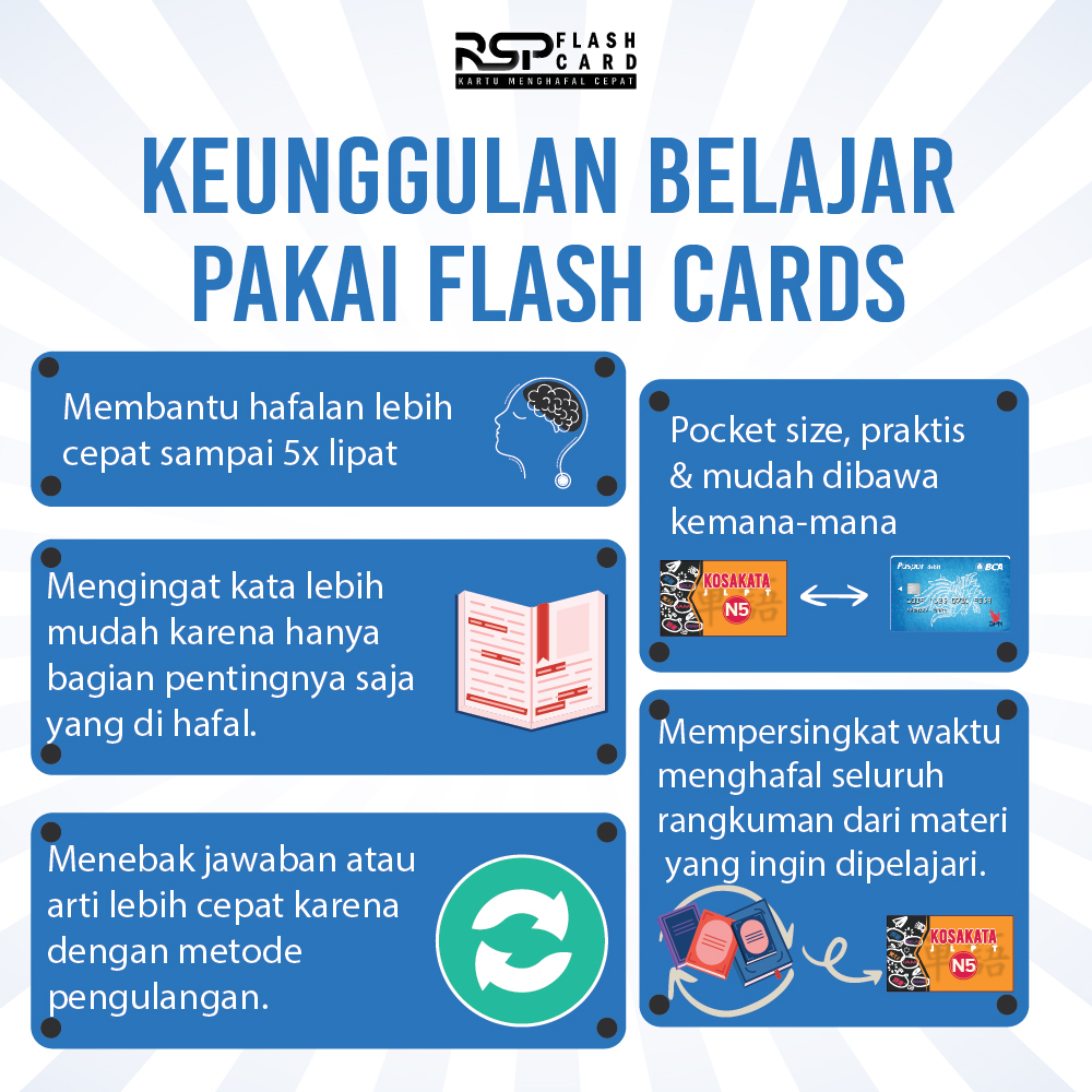 

H7Y Flashcard KOSAKATA JLPT Level N5 Kartu Menghafal Bahasa Jepang - Kotoba Flashcard