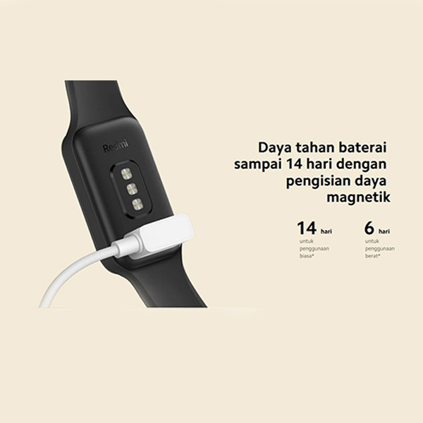 Mi Redmi Smart Band 2 / Smartband 2 With SpO2 - Garansi Resmi