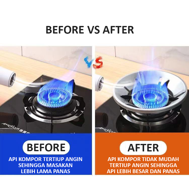 Beauty Jaya - Alas Tatakan Kompor Gas Stainless Anti Angin dan Anti Slip / Tatakan Pelindung Kompor Gas Penghemat Kompor