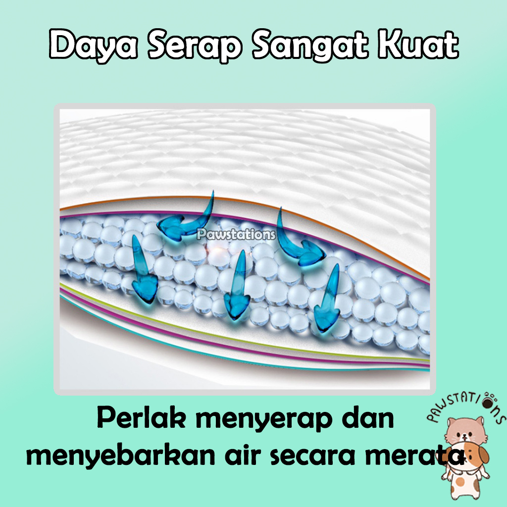 BELI 20 GRATIS 2! Perlak Anjing Alas Pipis Anjing / Kucing Ukuran 60 x 90cm