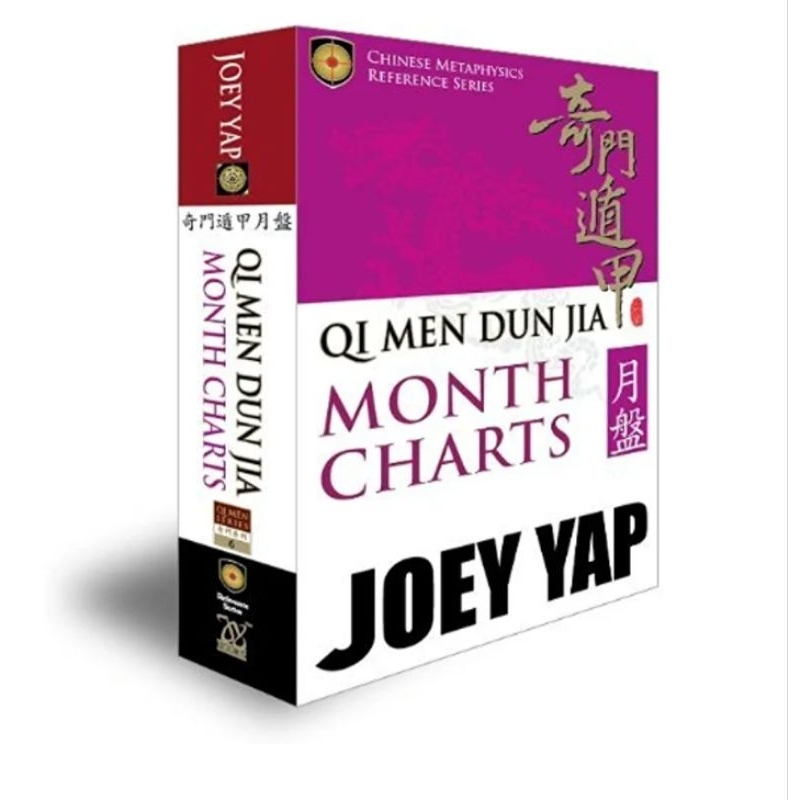 Qi Men Dun Jia Month Charts
