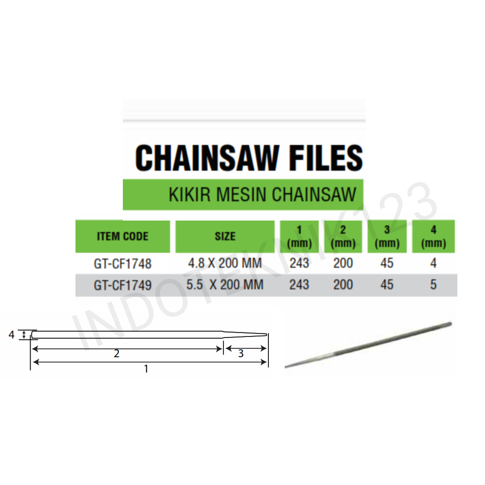 KIKIR GERGAJI TEKIRO