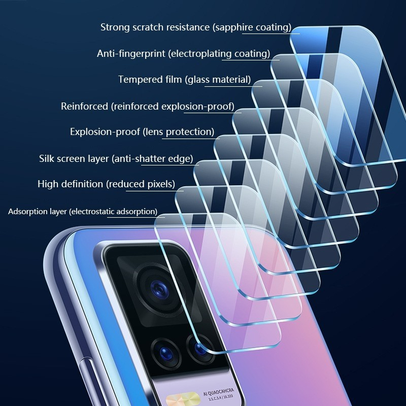 Tempered Glass Camera Vivo V21 5G Anti Gores Kamera Vivo V21 4G