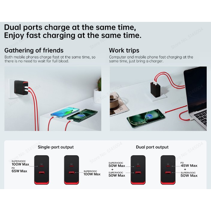 OPPO SUPERVOOC 100W Charger Dual Ports + Cable Original