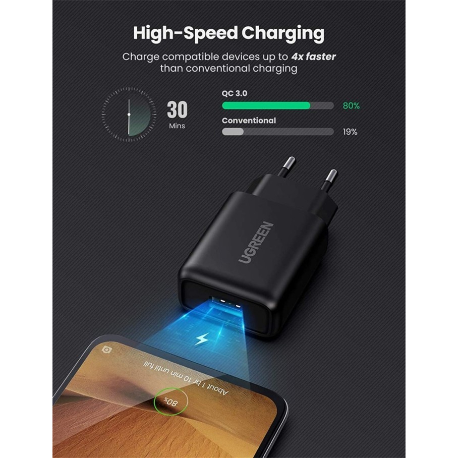 UGREEN Fast Charger USB-A 10W