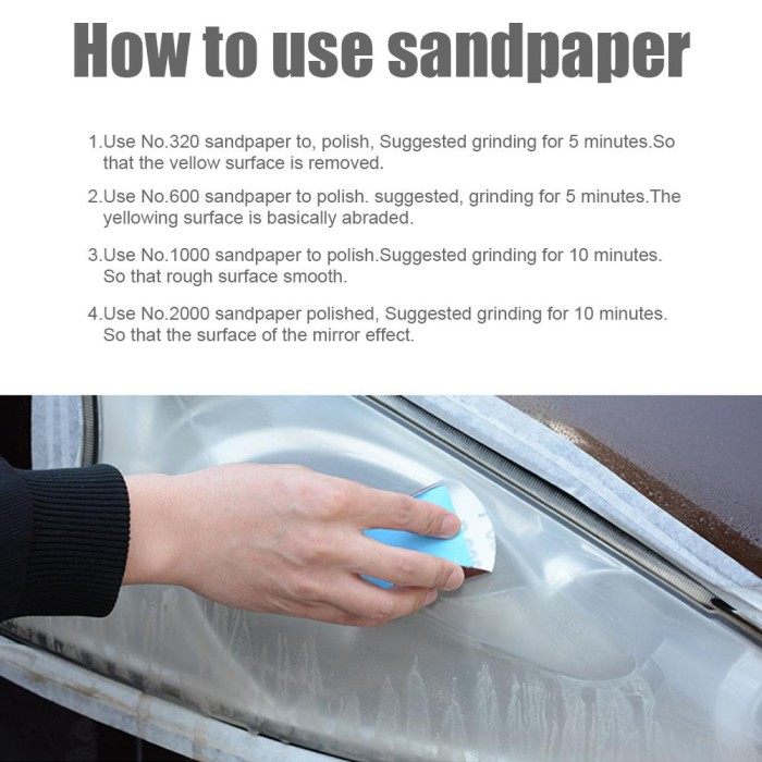 Cairan Pemutih Lampu Mobil Headlight Polish Repair Coat 30ml Cairan Pengkilap Reparasi Mobil Penghil