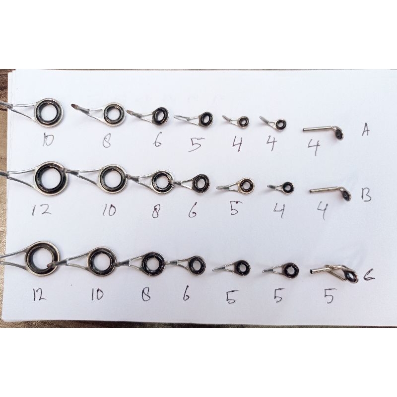 SATU SET RING GUIDE UDANGAN KOLONGAN JORAN UDANGA UL JORAN WANDER MICRO