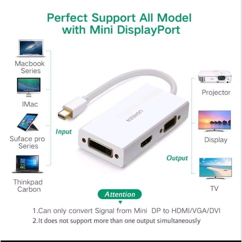 UGREEN 20421 Mini DisplayPort Thunderbolt 2 Compatible to HDMI VGA DVI - Ugreen 3 in 1 Adapter 4K Video Converter Original