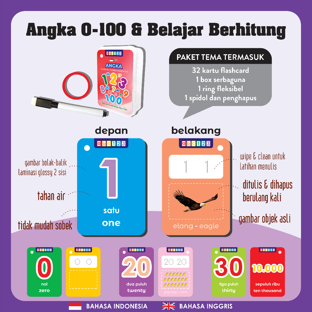 Flash Card Wipe Clean ( BONUS RING + SPIDOL + BOX ) Mainan Edukasi Flashcard Kartu Pintar Anak