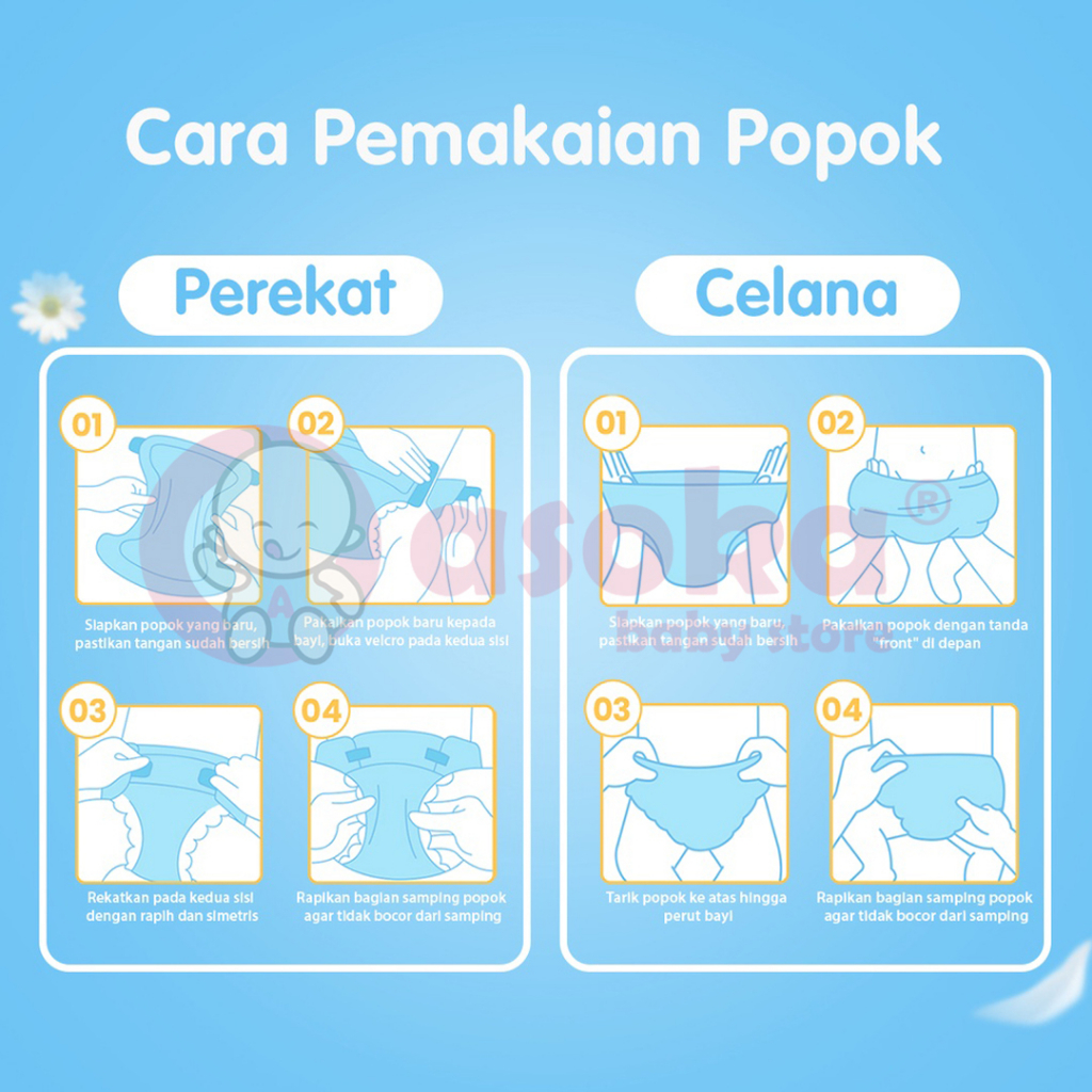 MAKUKU SAP Diapers Slim Tape / Pants NB28/S38 - Popok Bayi ASOKA