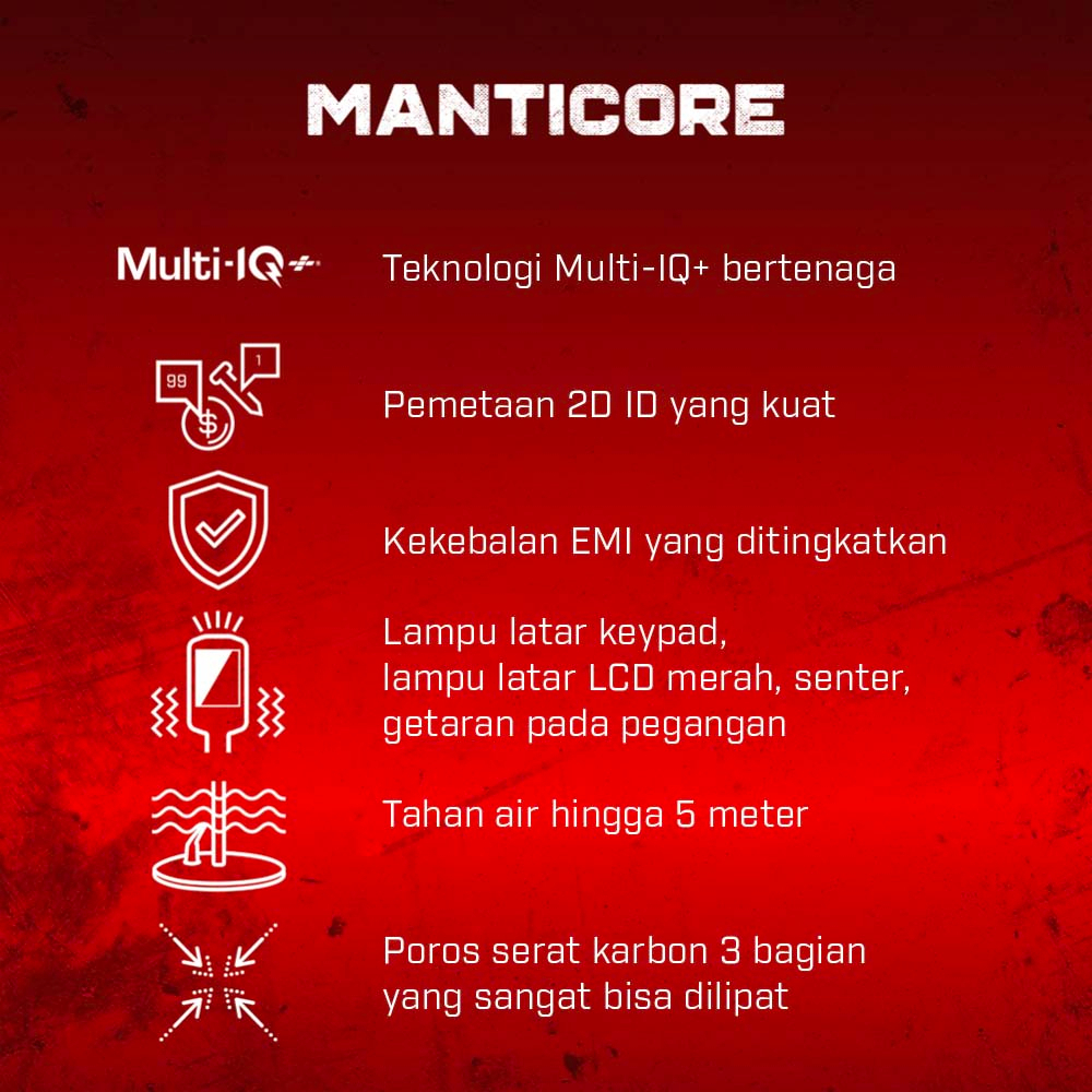 Minelab Manticore Metal Detector With Multi-IQ