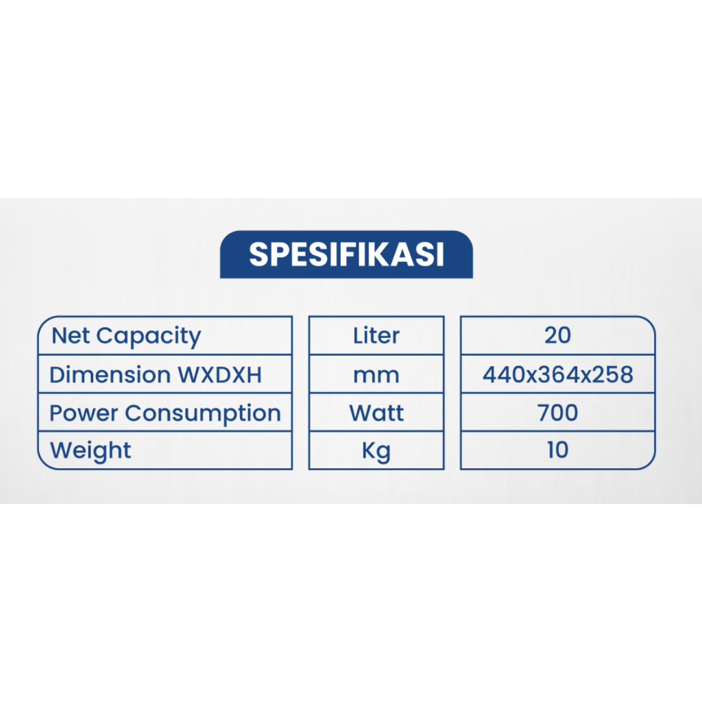 OVEN MICROWAVE AQUA AEMS 20 AEM-S20 SERBAGUNA