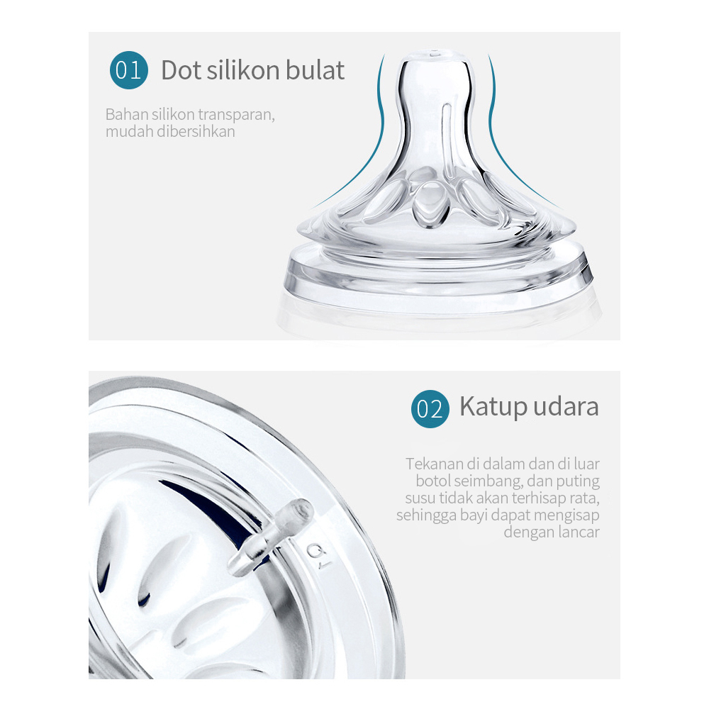 Mumystation 5.5cm Dot Nipple BPA FREE