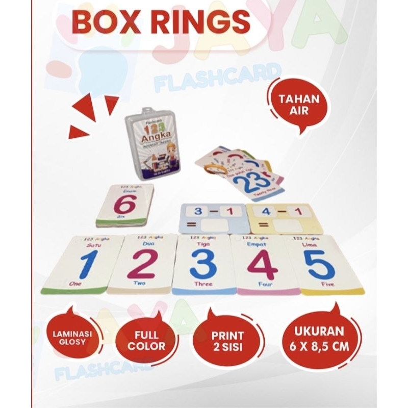 Flash Card Box + ring (ALPHABET, ANGKA, WARNA & BENTUK DAN HIJAIYAH