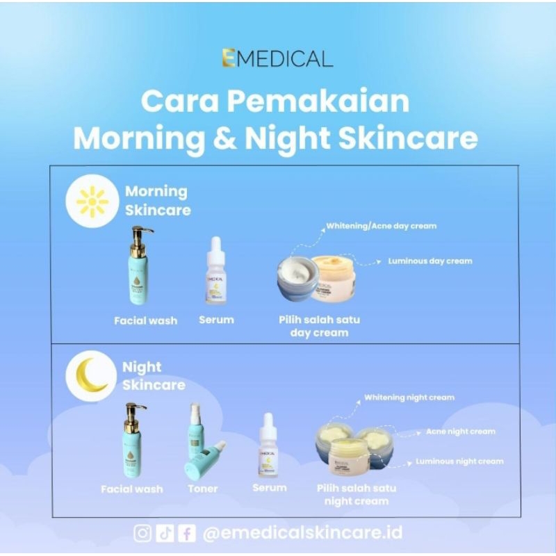 

Medical Skincare Original