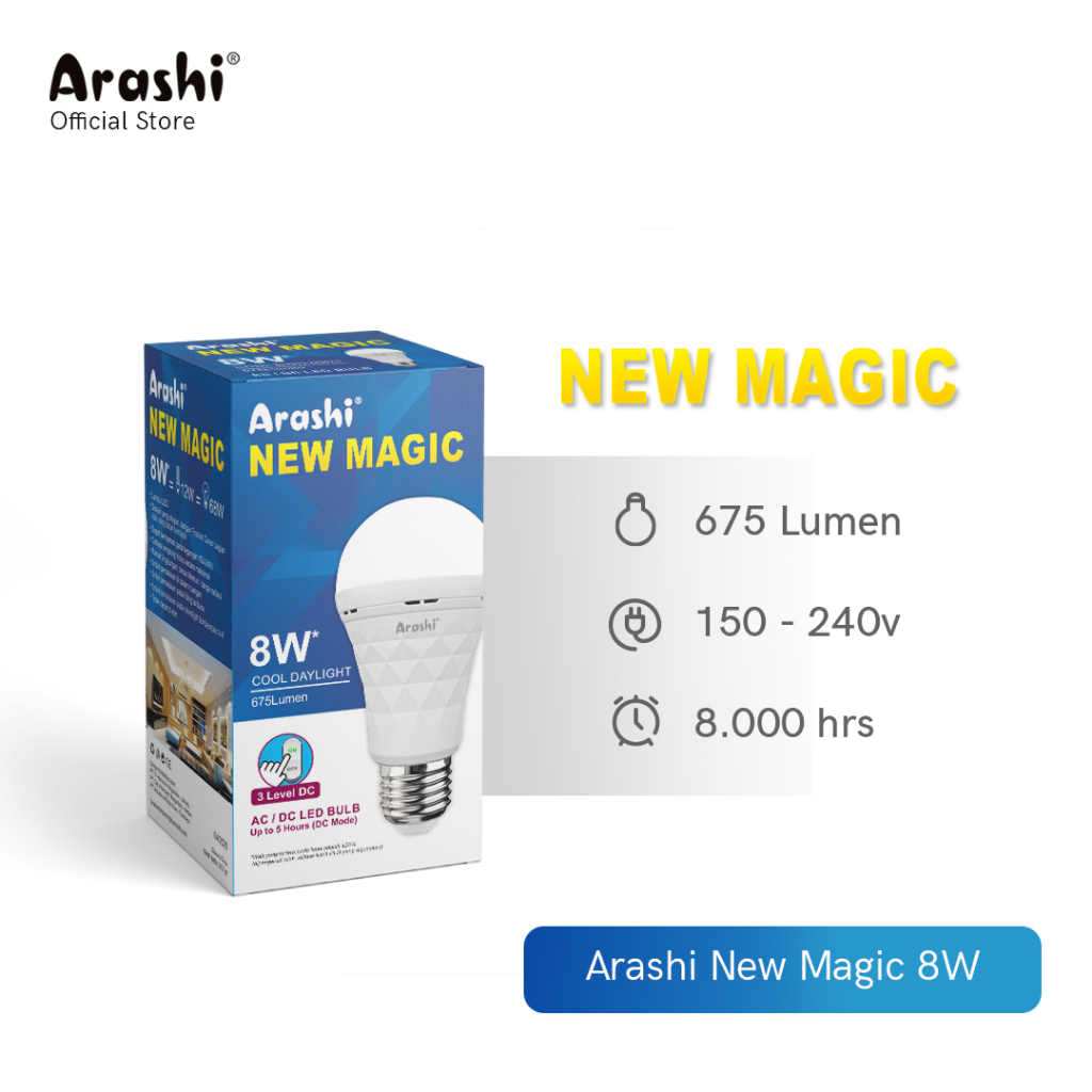 Arashi New Magic 8 Watt CDL - Putih / Lampu LED emergency 3 Mode DC