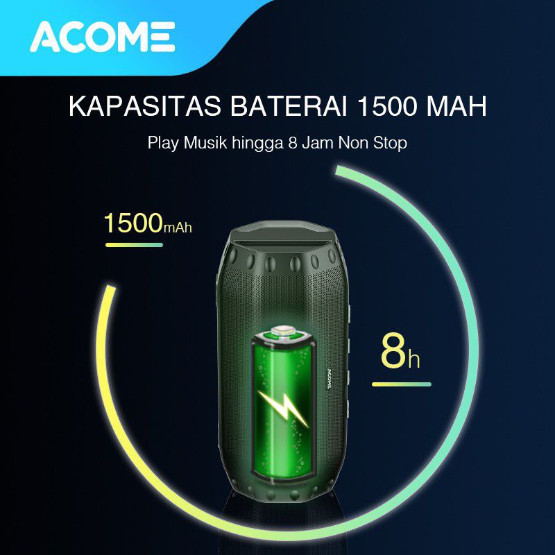 Speaker Blutut Acome