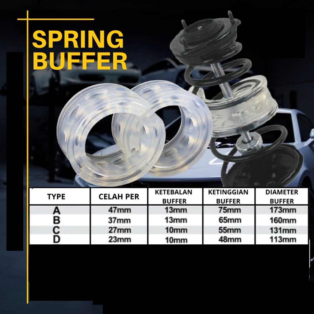 Spring Buffer Stabilizer Mobil Dumper Karet Peredam Kejut Bening Transparan