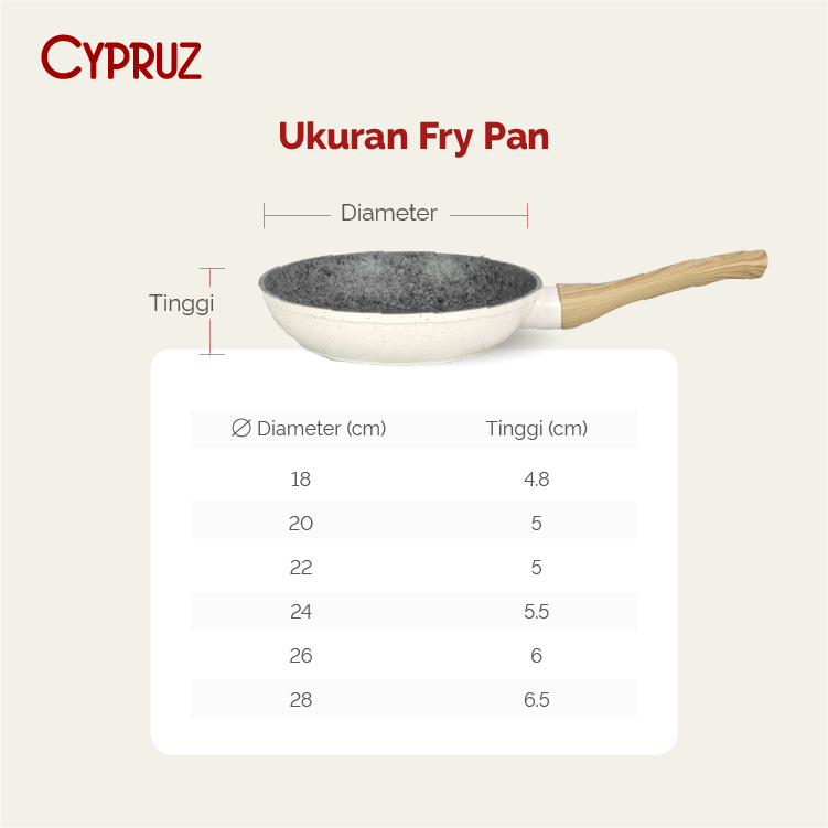 Cypruz White Granite Fry Pan / Wajan Tebal Anti Lengket Frypan white marble White Granite White ceramic keramik penggorrengan