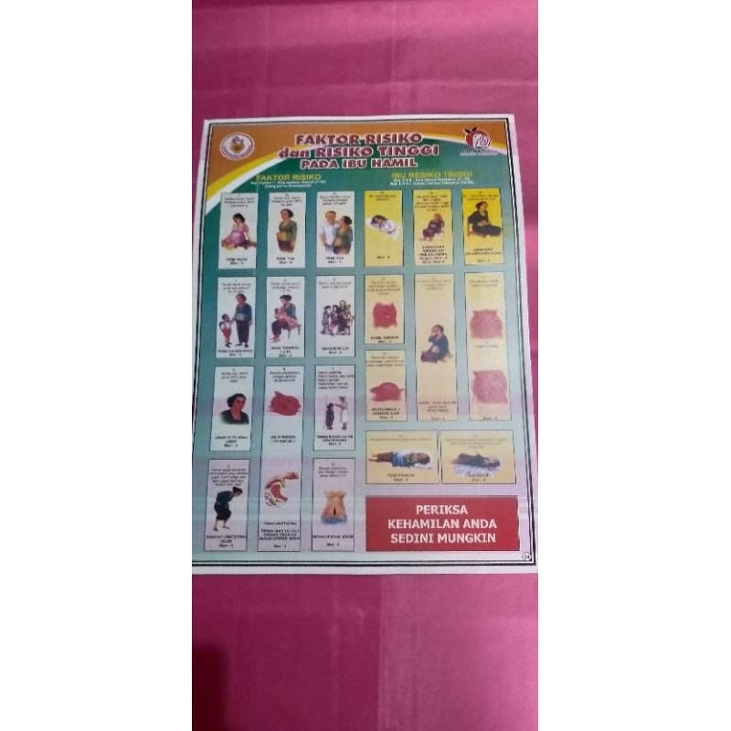 Poster Faktor Resiko Tinggi Ibu Hamil (04)