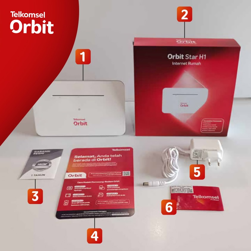 Huawei B311 Orbit Star H1 Modem Router Wifi Telkomsel Fantasix 150Gb