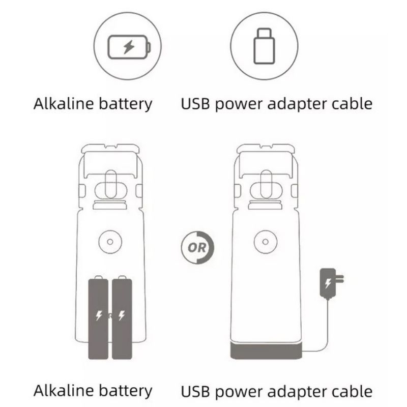 NEBULIZER MESH MINI INHALER ALAT TERAPI PERNAFASAN UAP THERAPY BRONKITIS ASMA MESH KECIL PUTIH