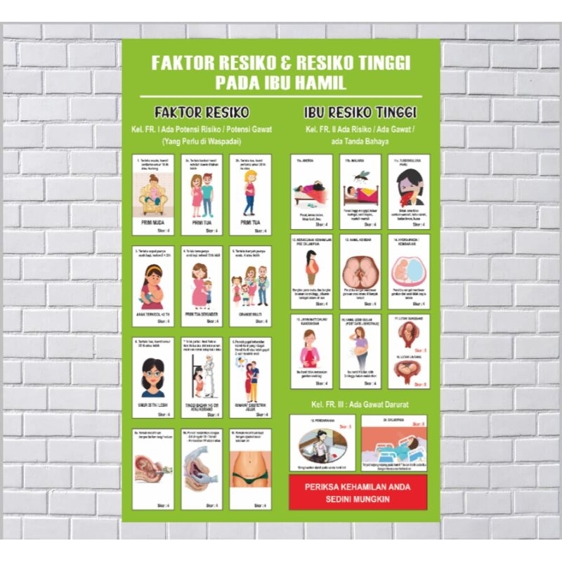 Poster Kebidanan Tentang Faktor Resiko dan Resiko Tinggi Pada Ibu Hamil