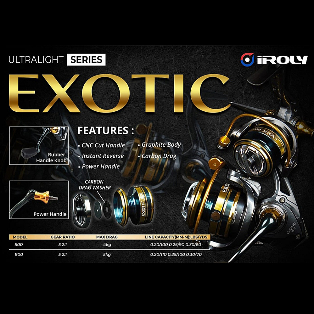 reel iroly exotic power handle
