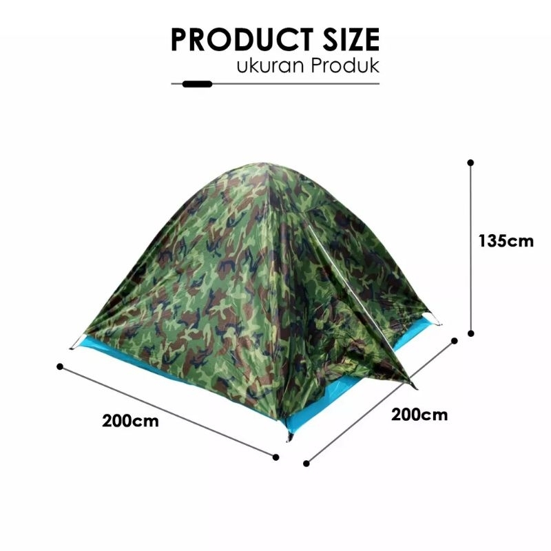 tendadome/tendaMURAH/MOUTOGI/TENDADOME/KAP4/doubleLAYER