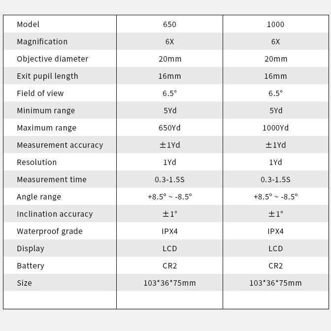 ARTBULL Teropong Laser Rangefinder Golf Telescope 6X Optical 1000yd - LS-1000