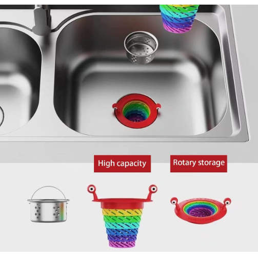 Saringan Wastafel Cuci Piring Lucu Unik Dapur Kamar Mandi Lubang Saluran Air Rainbow Filter