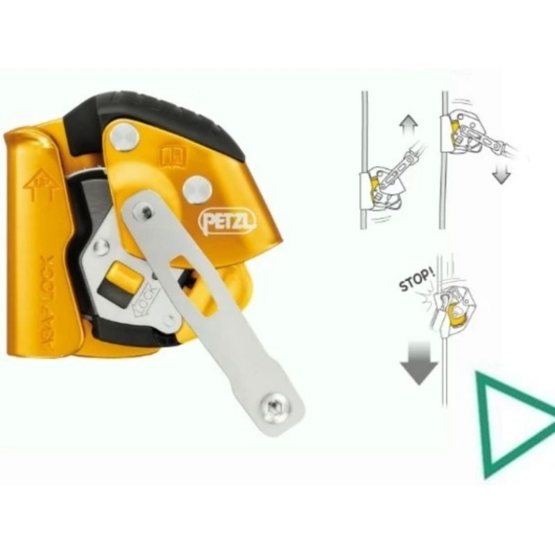 Asap Lock PETZL