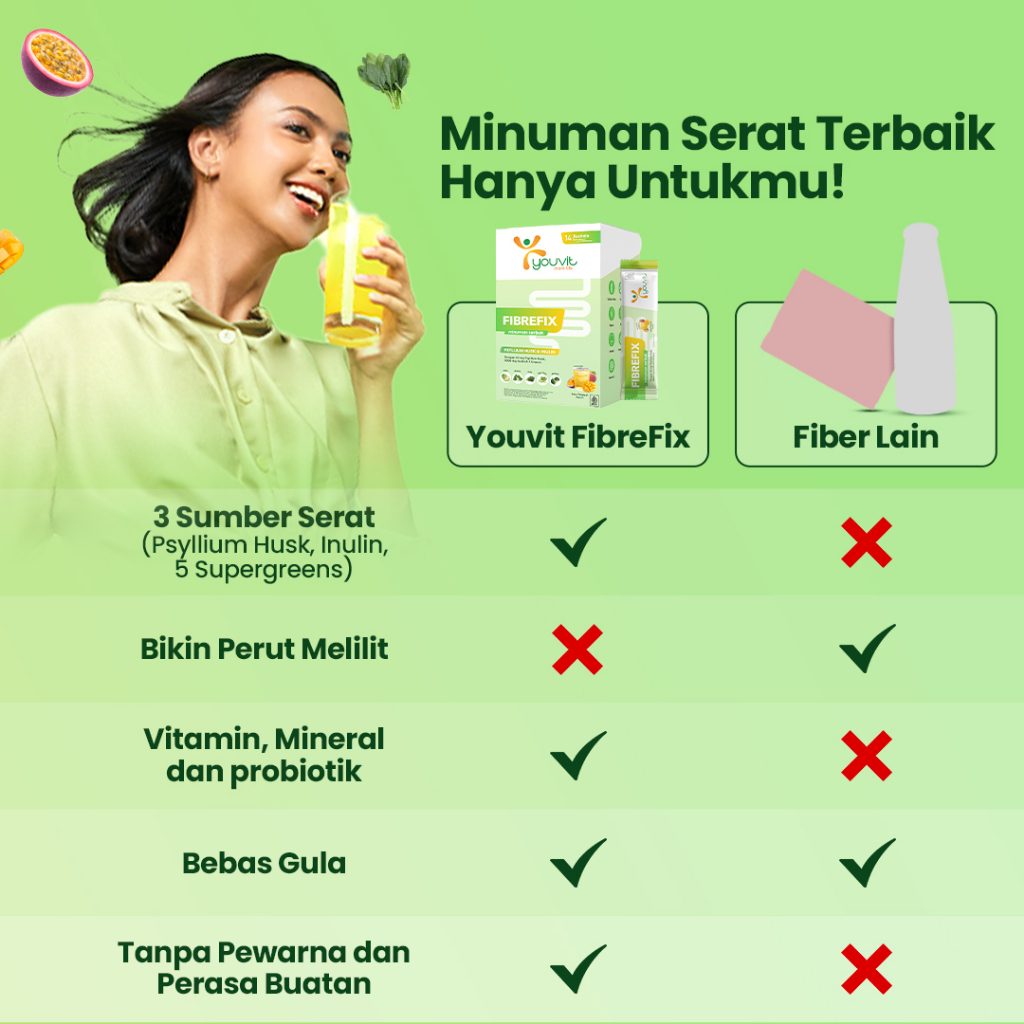 [Trial Pack] Minuman Serbuk Fiber untuk Konstipasi, Kembung &amp; Berat Badan | Youvit 4-in-1 FibreFix