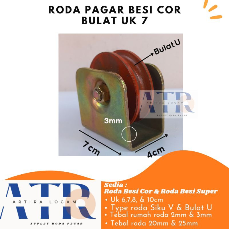 RODA PAGAR BESI COR MEDAN BULAT UK 7
