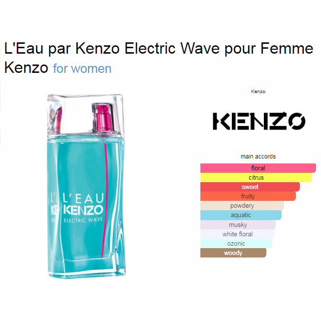BIBIT PARFUM KENZ0 ELECTRIC WAVE BY FROMA - ASLI 100%