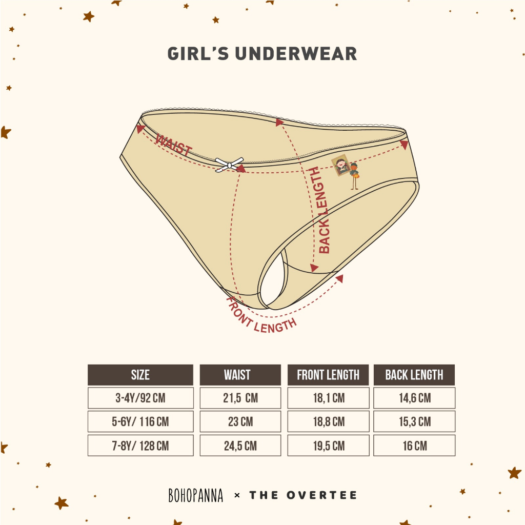 BOHOPANNA CELANA DALAM ANAK (ISI 3 PCS) UNDERWEAR ANAK PEREMPUAN LAKI-LAKI