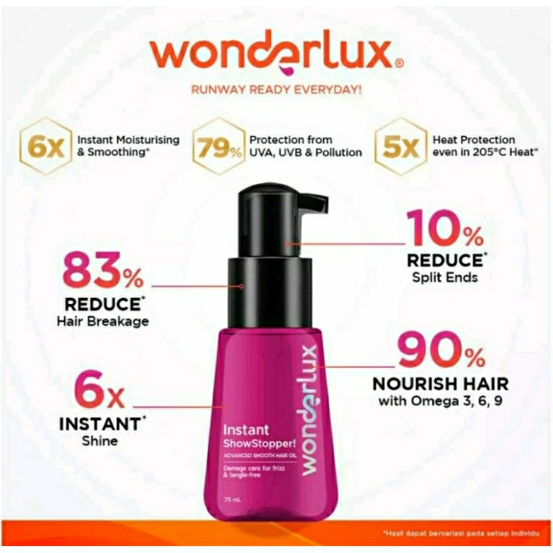 WONDERLUX Ready Set Smooth Instan Showstopper 75ml - Serum Rambut