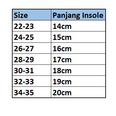 SANDAL SLOP ANAK / SENDAL KARET ANAK LAKI-LAKI PREMIUM / SANDAL ANAK PEREMPUAN IMPORT TERBARU DAN KEKINIAN / SANDAL SLOP ANAK MURAH BERKUALITAS