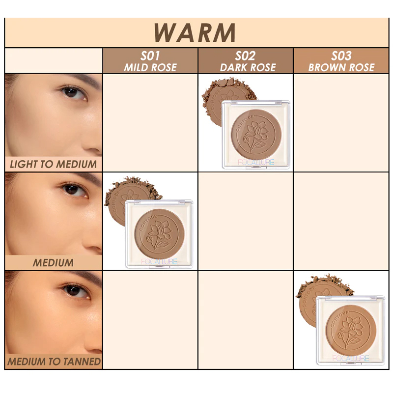 FOCALLURE Full Coverage Powder Contour #JasmineMeetsRose