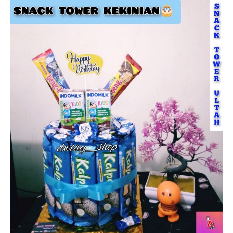 

SNACK TOWER ULTAH / SNACK ULTAH KEKINIAN / KUE ULTAH KEKINIAN TERBARU