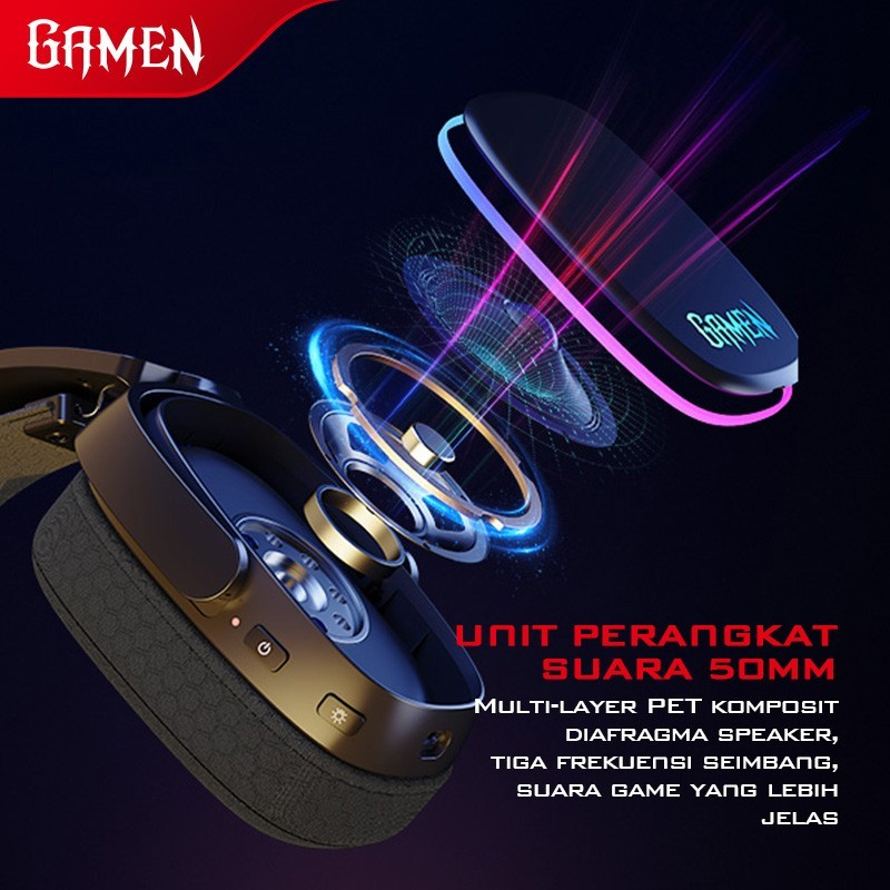 HEADSET GAMEN SHADOW WIRELESS BLUETOOTH 5.1 BATERE 1.000mAH