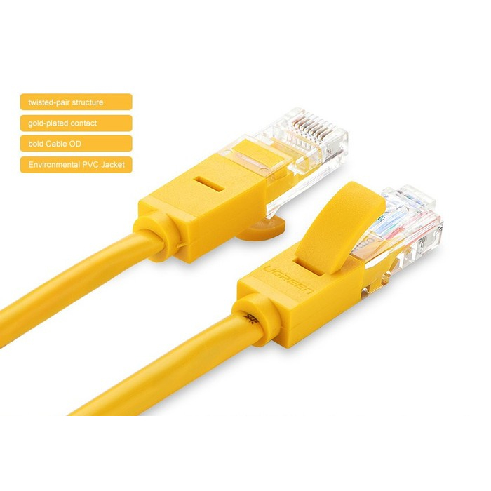 Patch Cord LAN UGreen - Kabel Cat 5e Utp UGreen Ethernet 5 Meter