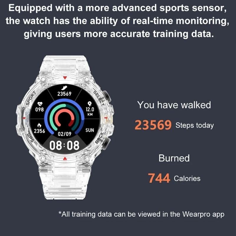 DT No 1 DT5 SPORT SMARTWATCH ORIGINAL MODEL AMAZFIT T-REX PRO