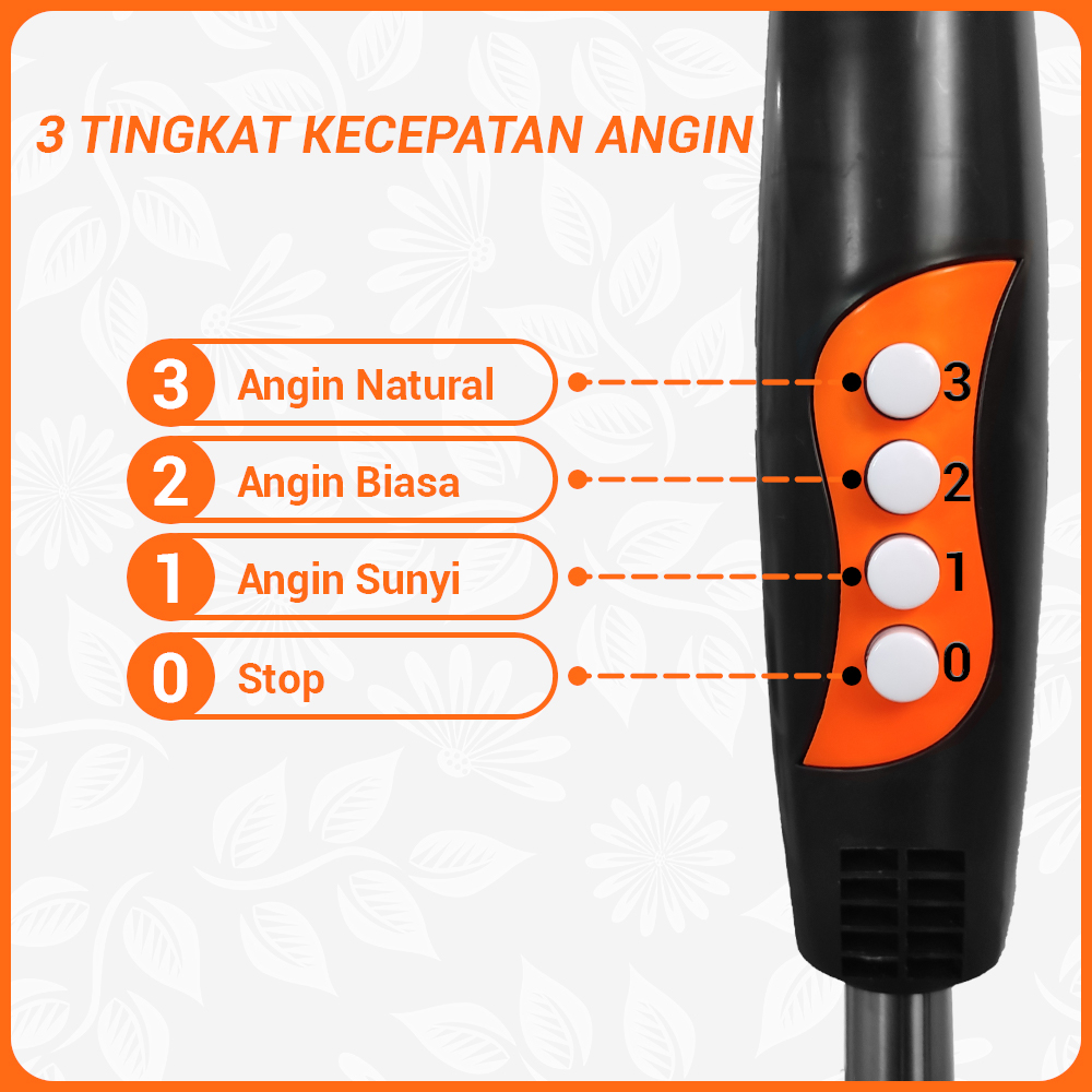 Kipas Angin Standing Portable Kipas Angin Berdiri 16inch Kipas 8 Speed Dengan Remot Control FSJ40-2