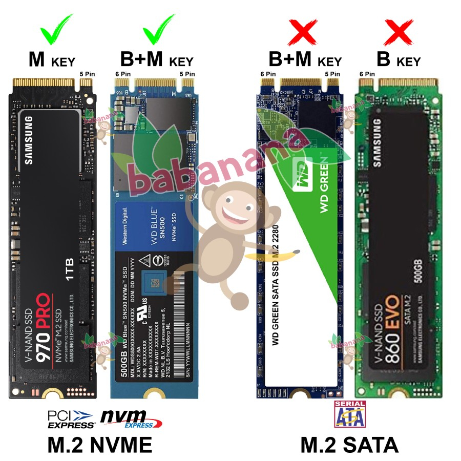 Adapter nvme pcie macbook 2013 2014 2015 2016 2017 ssd konverter card